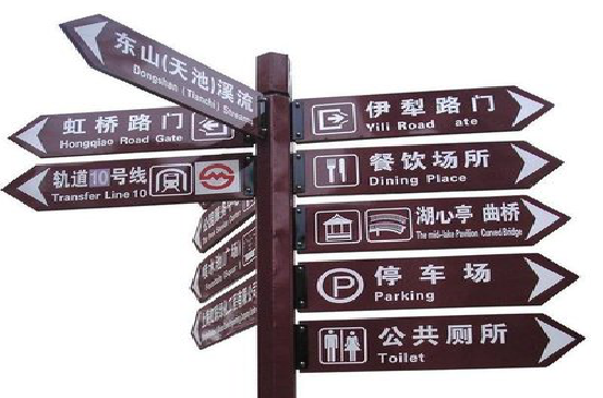 三门峡标牌的基本功能。
