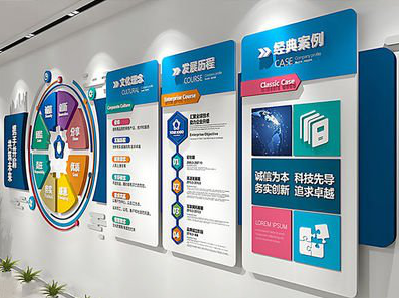 三门峡企业文化墙内容对员工有什么影响？